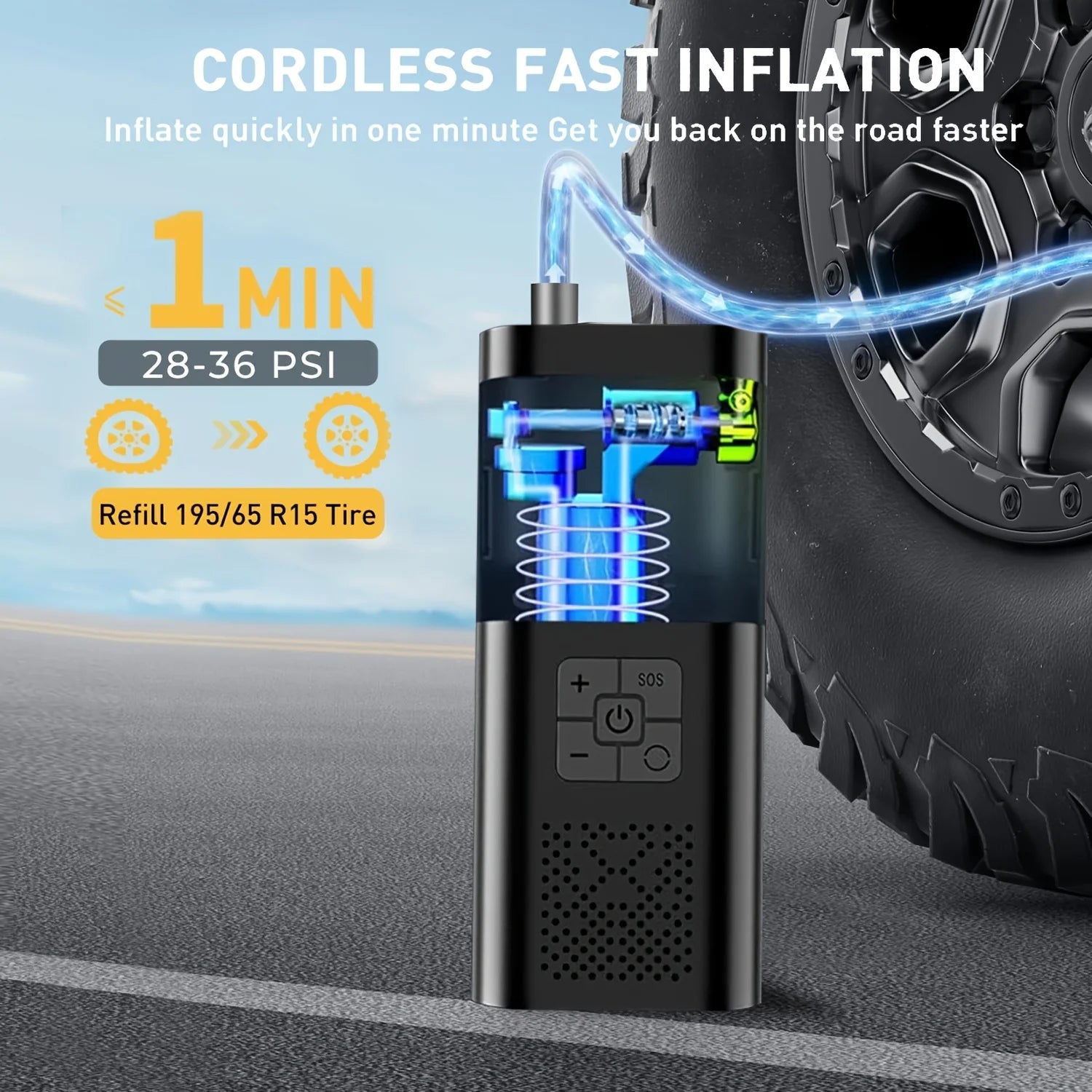 Portable Tire Inflator – 150 PSI Wireless Air Compressor