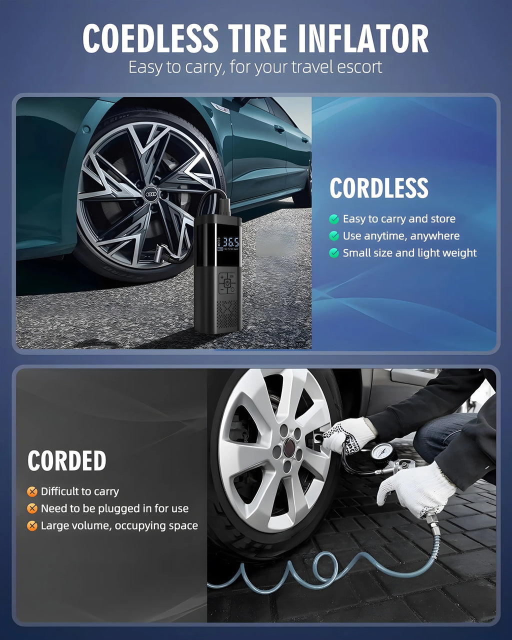 Portable Tire Inflator – 150 PSI Wireless Air Compressor